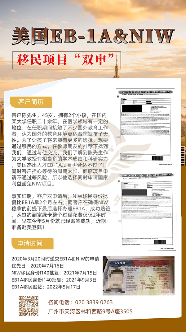 美国EB-1和niw.jpg