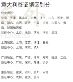 意大利签证